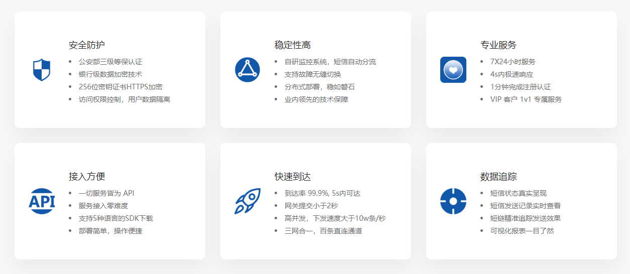 群發(fā)短信服務(wù)平臺